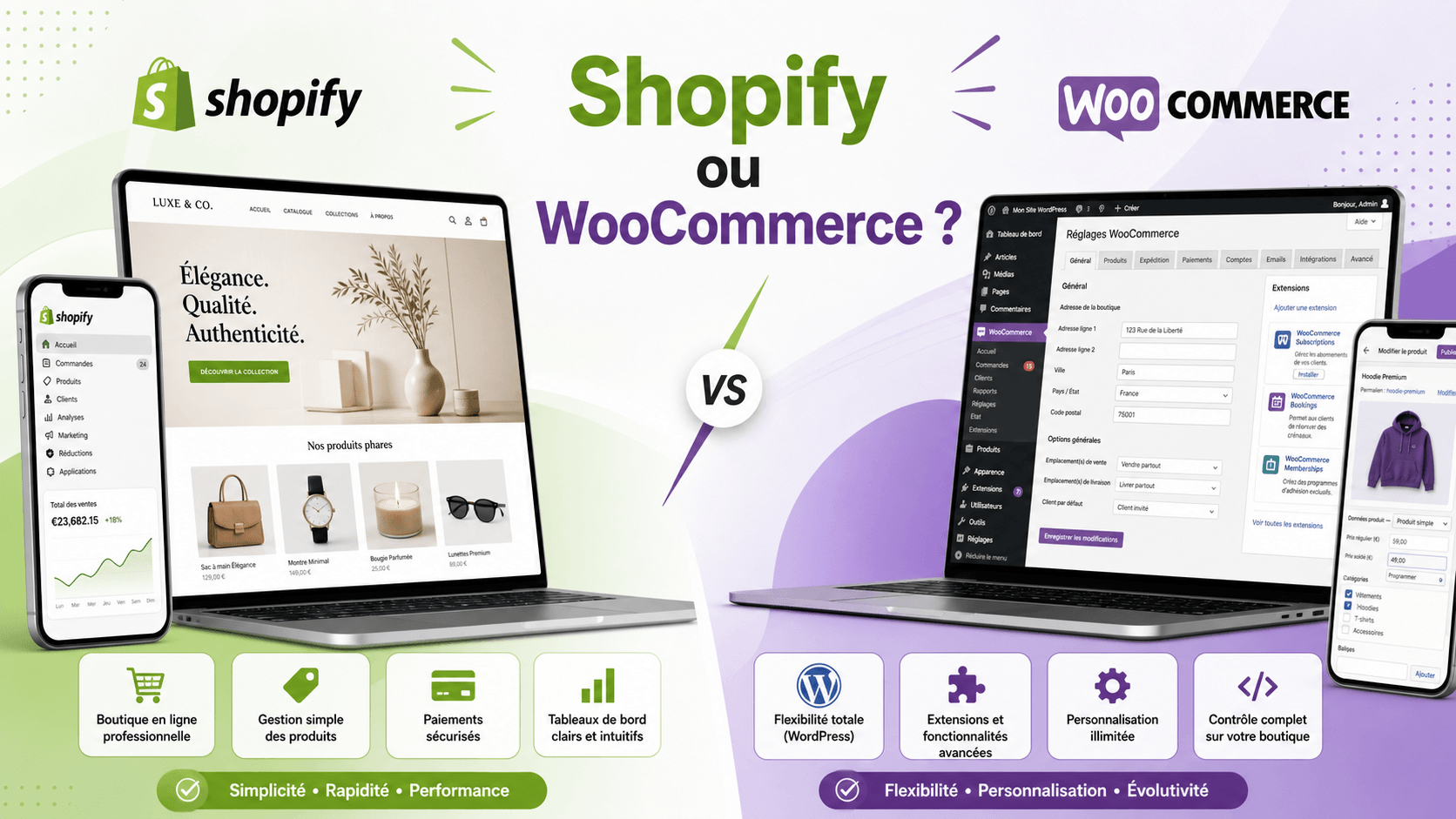 Comparatif Shopify ou WooCommerce avec des aperçus de boutiques en ligne